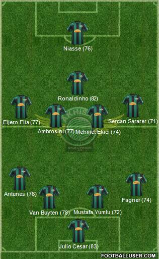 Akhisar Belediye ve Gençlik Formation 2013
