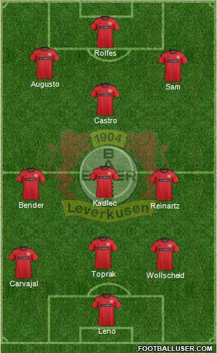 Bayer 04 Leverkusen Formation 2013