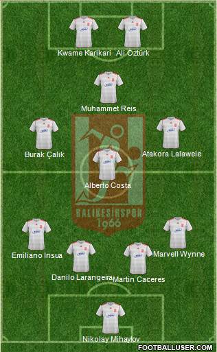 Balikesirspor Formation 2013