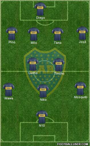 Boca Juniors Formation 2013