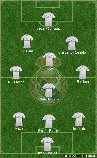 Real Madrid C.F. Formation 2013
