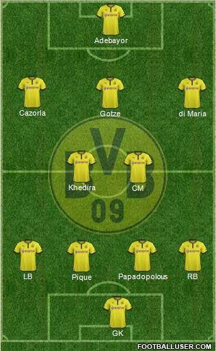 Borussia Dortmund Formation 2013