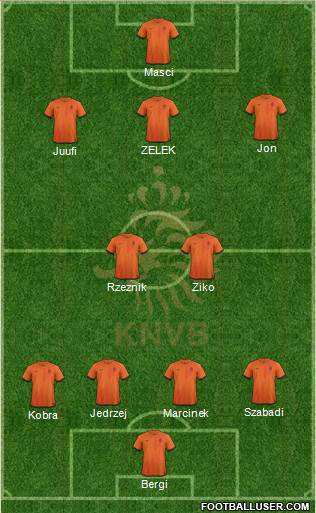 Holland Formation 2013
