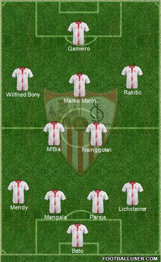 Sevilla F.C., S.A.D. Formation 2013