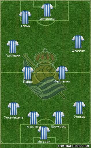 Real Sociedad S.A.D. Formation 2013