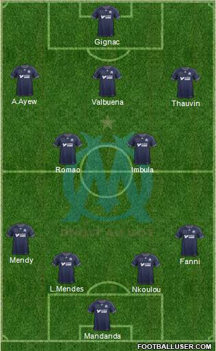 Olympique de Marseille Formation 2013