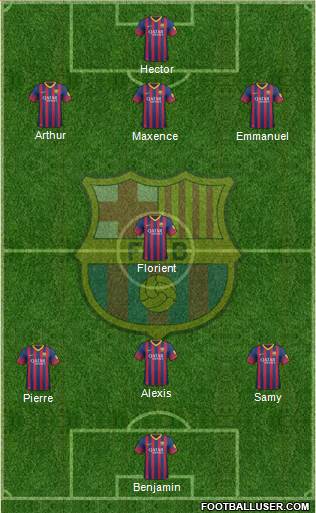 F.C. Barcelona Formation 2013