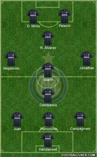 F.C. Internazionale Formation 2013