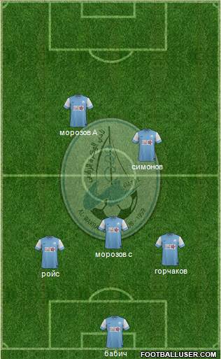 Al-Wakra Sports Club Formation 2013