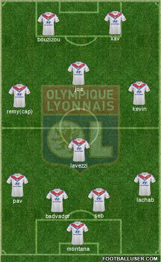 Olympique Lyonnais Formation 2013