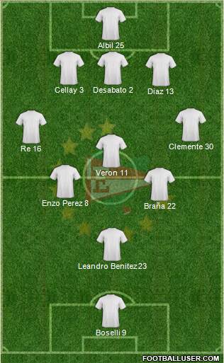 Estudiantes de La Plata Formation 2013