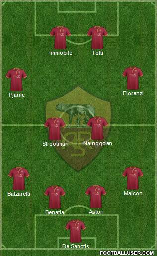 AS Roma Formation 2013