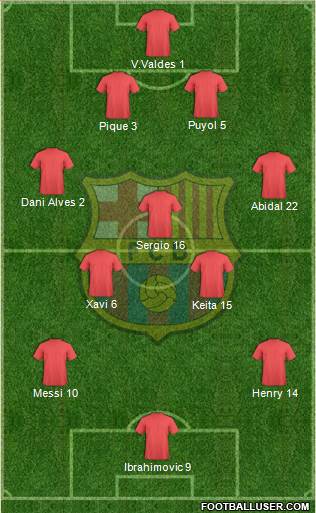 F.C. Barcelona Formation 2013