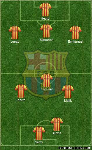 F.C. Barcelona Formation 2013