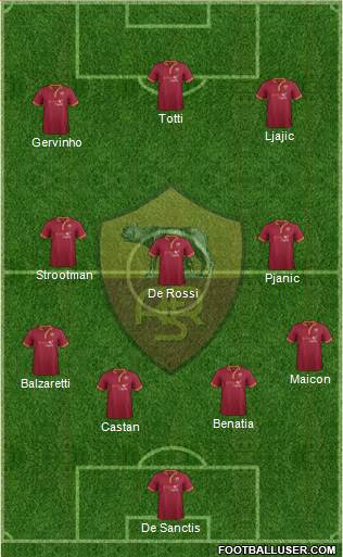 AS Roma Formation 2013