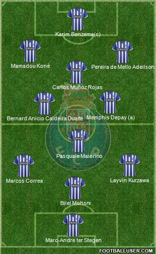 Futebol Clube do Porto - SAD Formation 2013