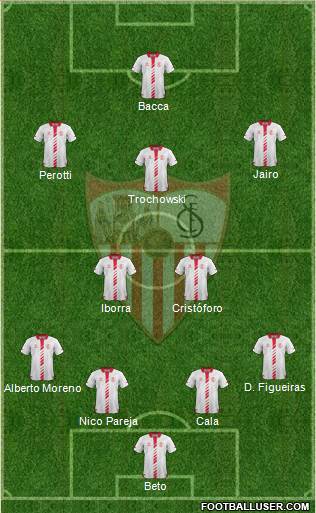 Sevilla F.C., S.A.D. Formation 2013