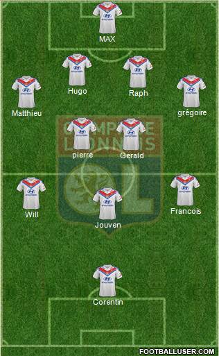 Olympique Lyonnais Formation 2013