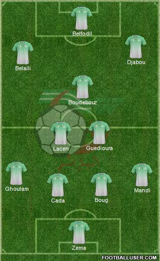 Algeria Formation 2013