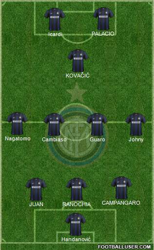 F.C. Internazionale Formation 2013