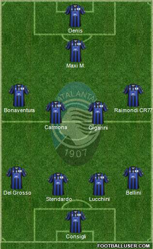 Atalanta Formation 2013