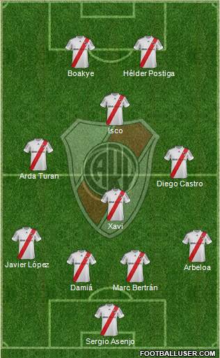 River Plate Formation 2013