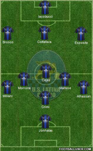 Latina Formation 2013