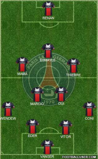 Paris Saint-Germain Formation 2013