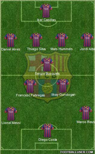 F.C. Barcelona Formation 2013