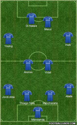 Chelsea Formation 2013
