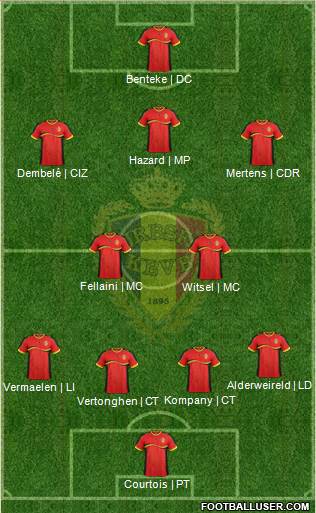 Belgium Formation 2013