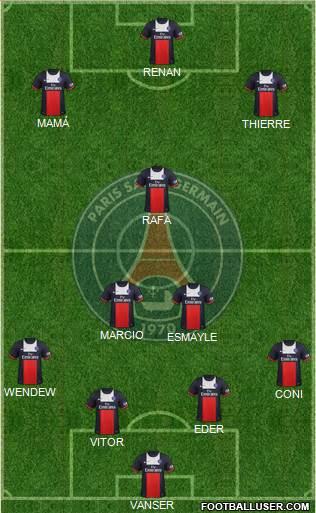 Paris Saint-Germain Formation 2013