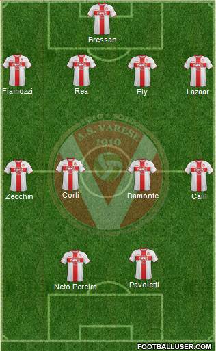 Varese Formation 2013