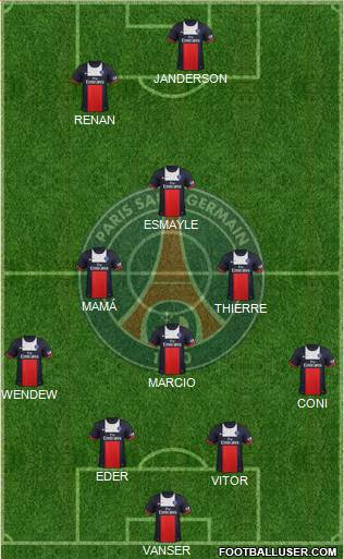 Paris Saint-Germain Formation 2013