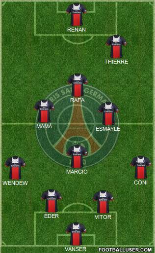 Paris Saint-Germain Formation 2013