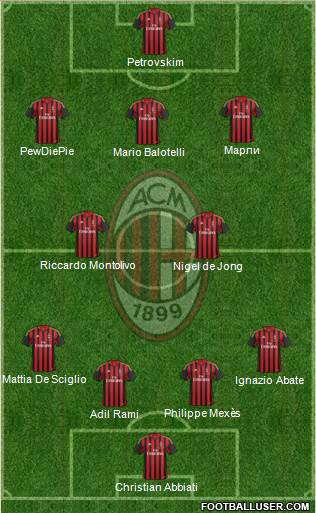 A.C. Milan Formation 2013
