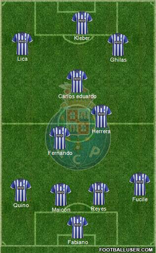Futebol Clube do Porto - SAD Formation 2013