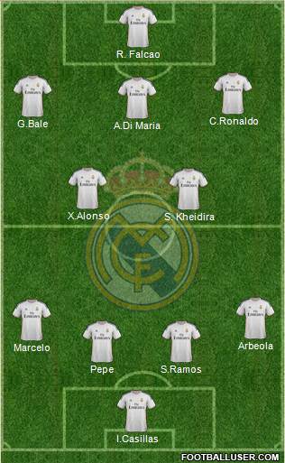 Real Madrid C.F. Formation 2013