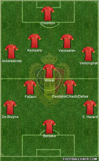 Belgium Formation 2013