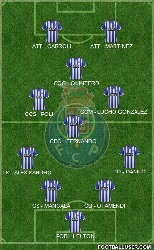 Futebol Clube do Porto - SAD Formation 2013