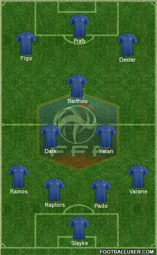 France Formation 2013
