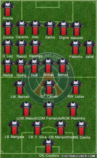 Paris Saint-Germain Formation 2013