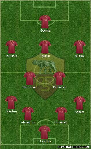 AS Roma Formation 2013