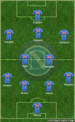Napoli Formation 2013