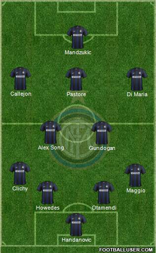 F.C. Internazionale Formation 2013
