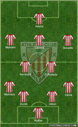 Athletic Club Formation 2013