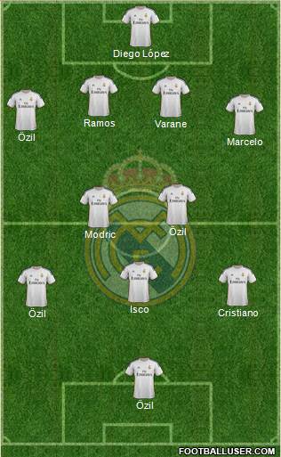 Real Madrid C.F. Formation 2013