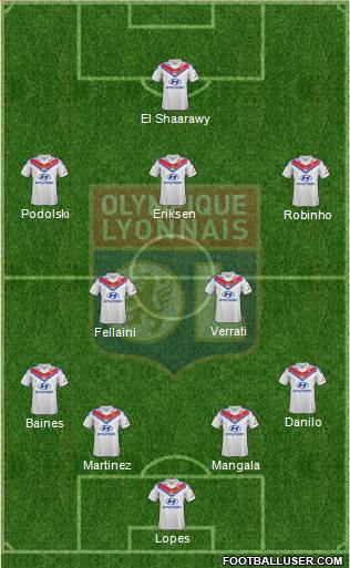 Olympique Lyonnais Formation 2013