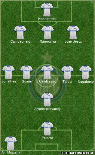 F.C. Internazionale Formation 2013