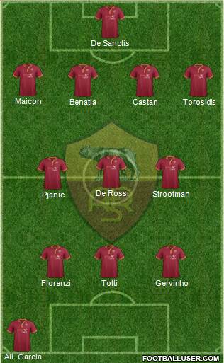 AS Roma Formation 2013